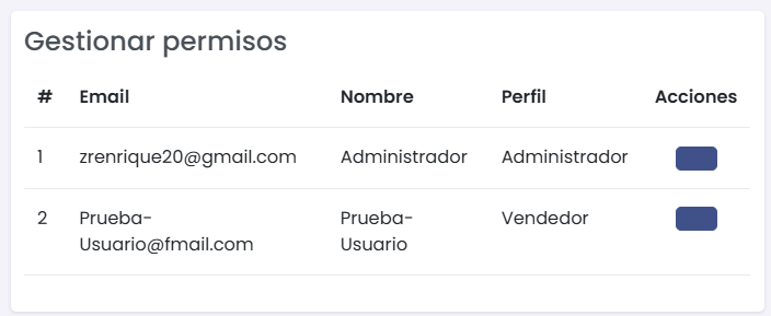 Gestionar Permisos