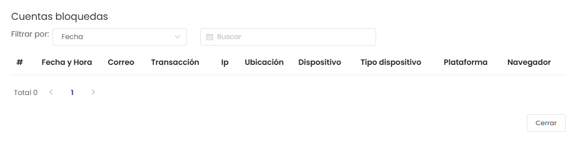 Filtrar Cuentas