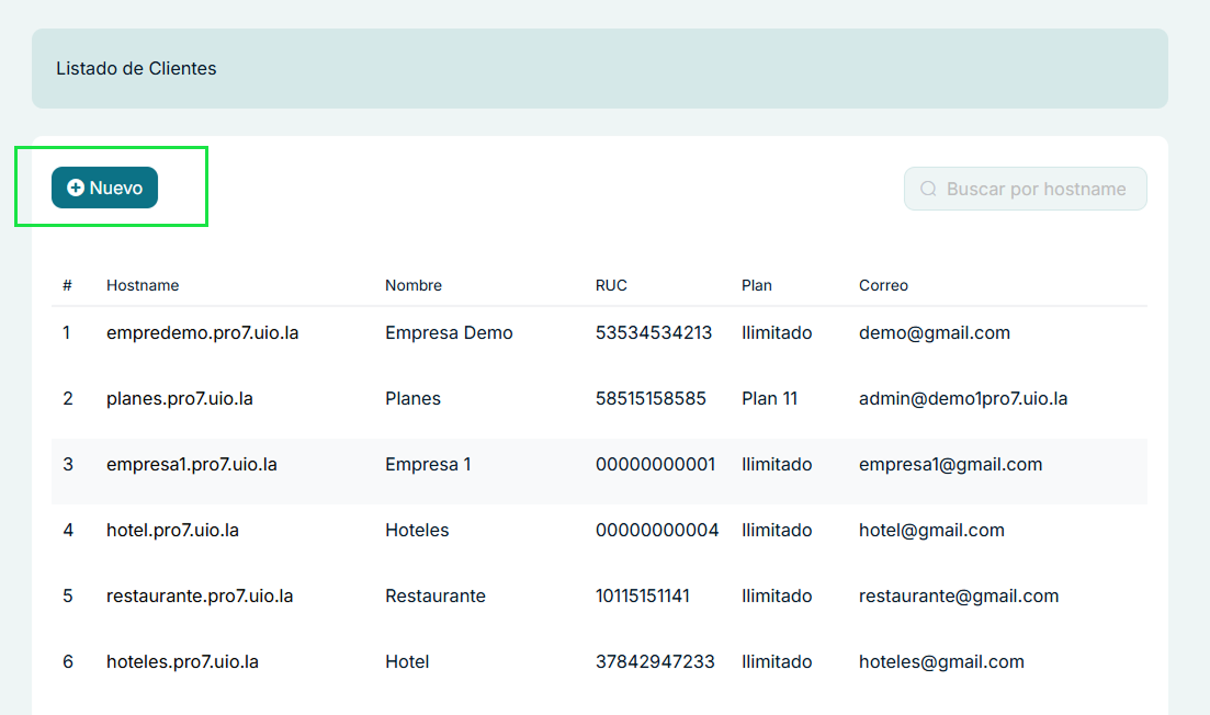 Listado de Clientes